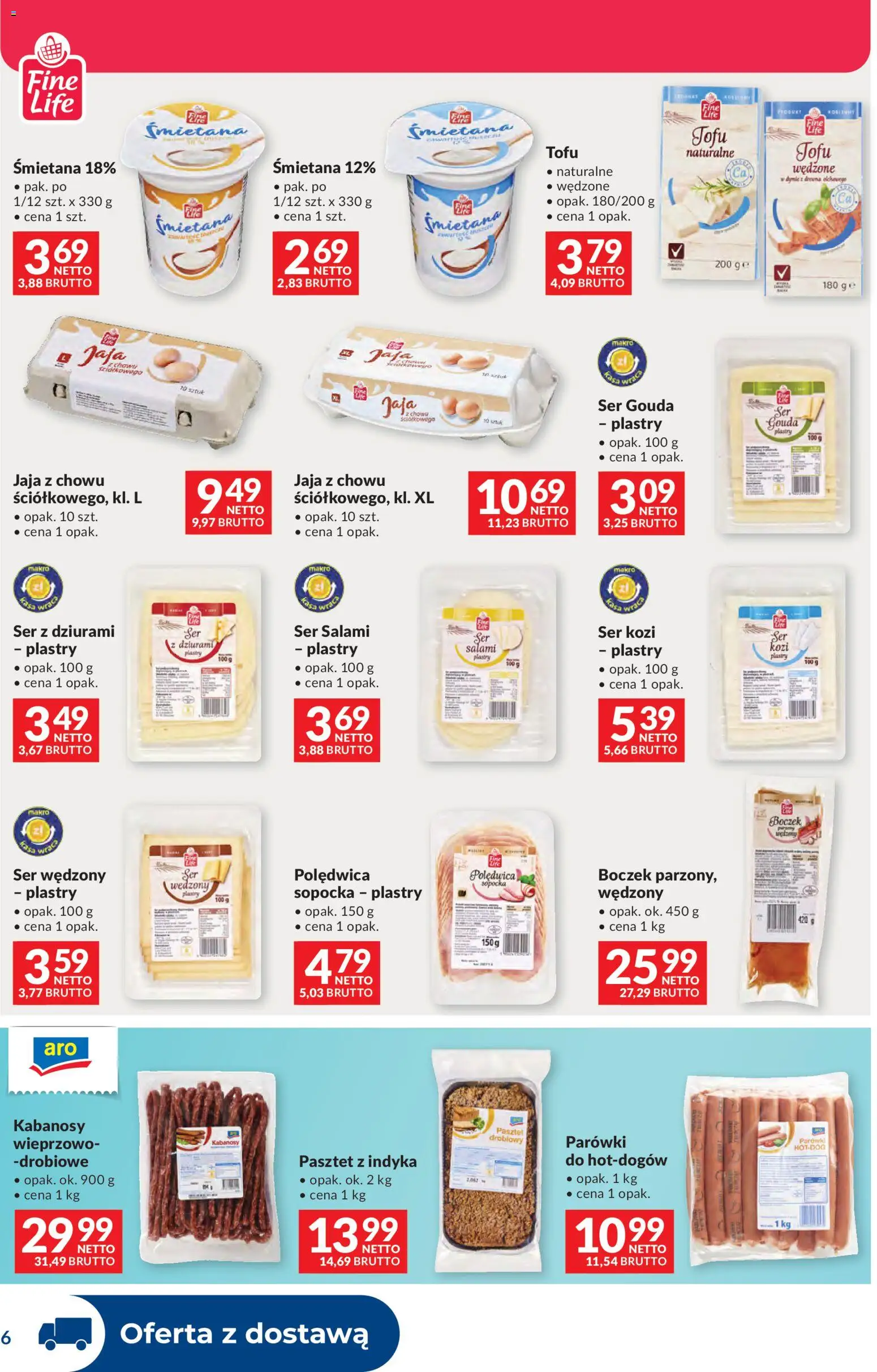 Makro Gazetka - Dystrybucja do sklepów od 27.12.2025 | Strona: 6 | Produkty: Tofu naturalne, Kabanosy, Parówki, Ser gouda