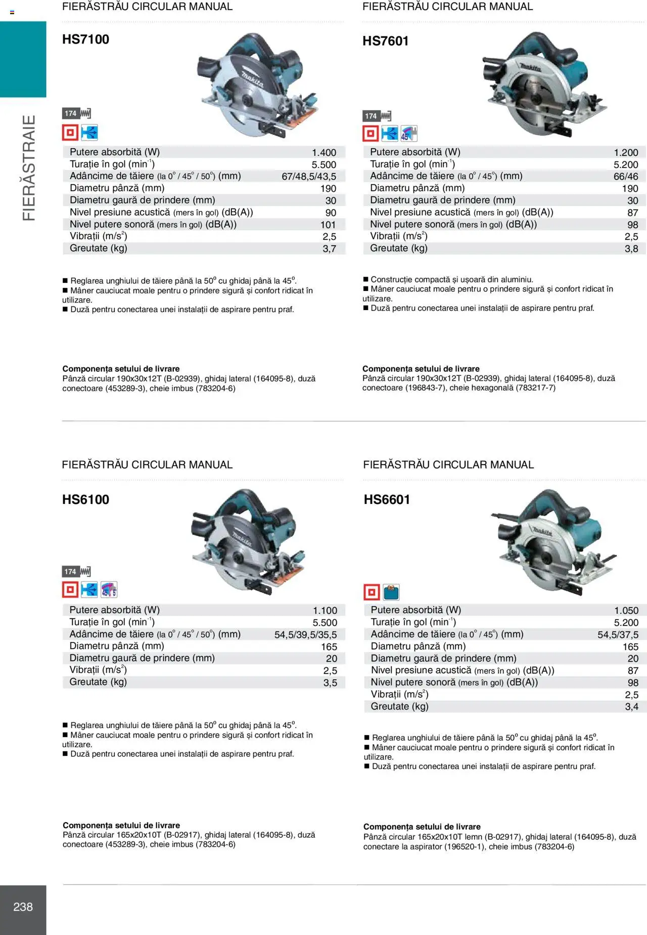 Noul catalog Makita – valabil de la 08.01.2025 | Pagină: 238 | Produse: Aspirator, Mâner