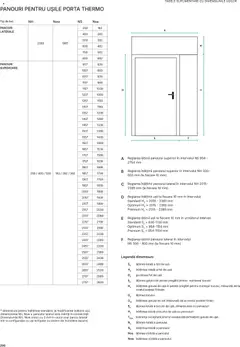 Ofertele Proges valabile de la 13.02.2026 | Pagină: 269 | Produse: Ușă