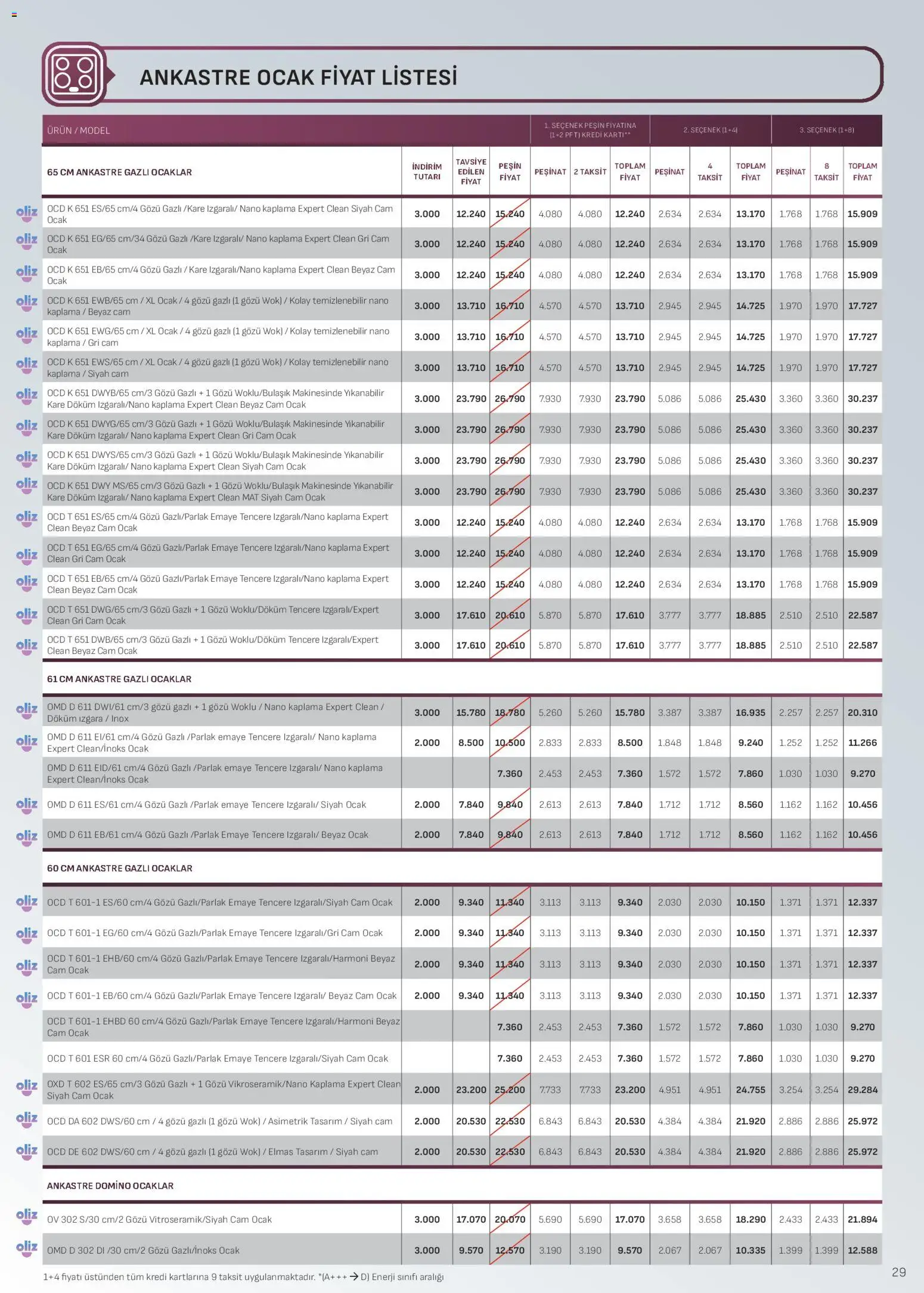 Arçelik - Ankastre Kataloğu - 01.04.2026 tarihinden itibaren geçerlidir | Sayfa: 29