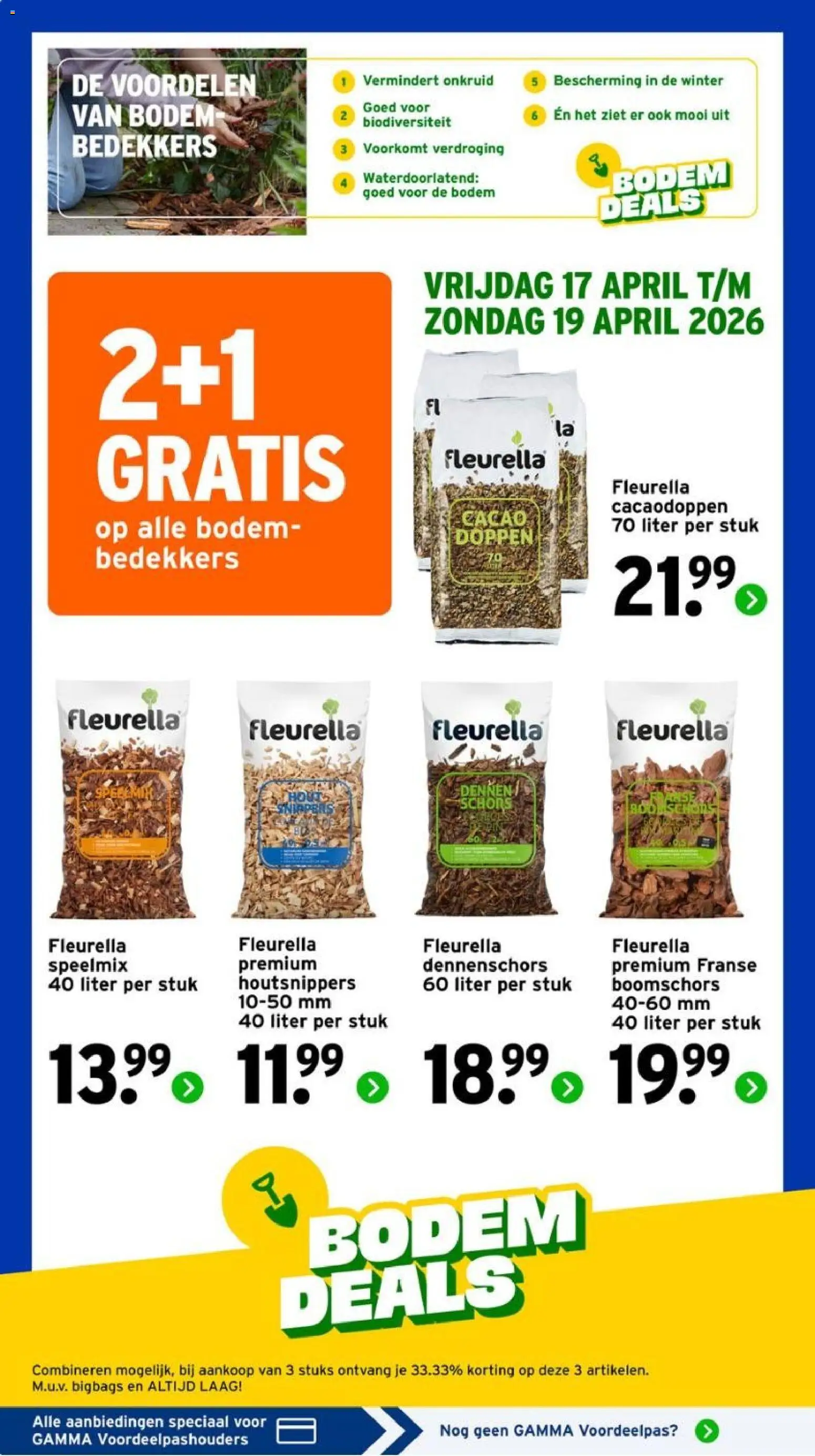 {H1} | Pagina: 2 | Producten: Fagyasztott gyümölcs