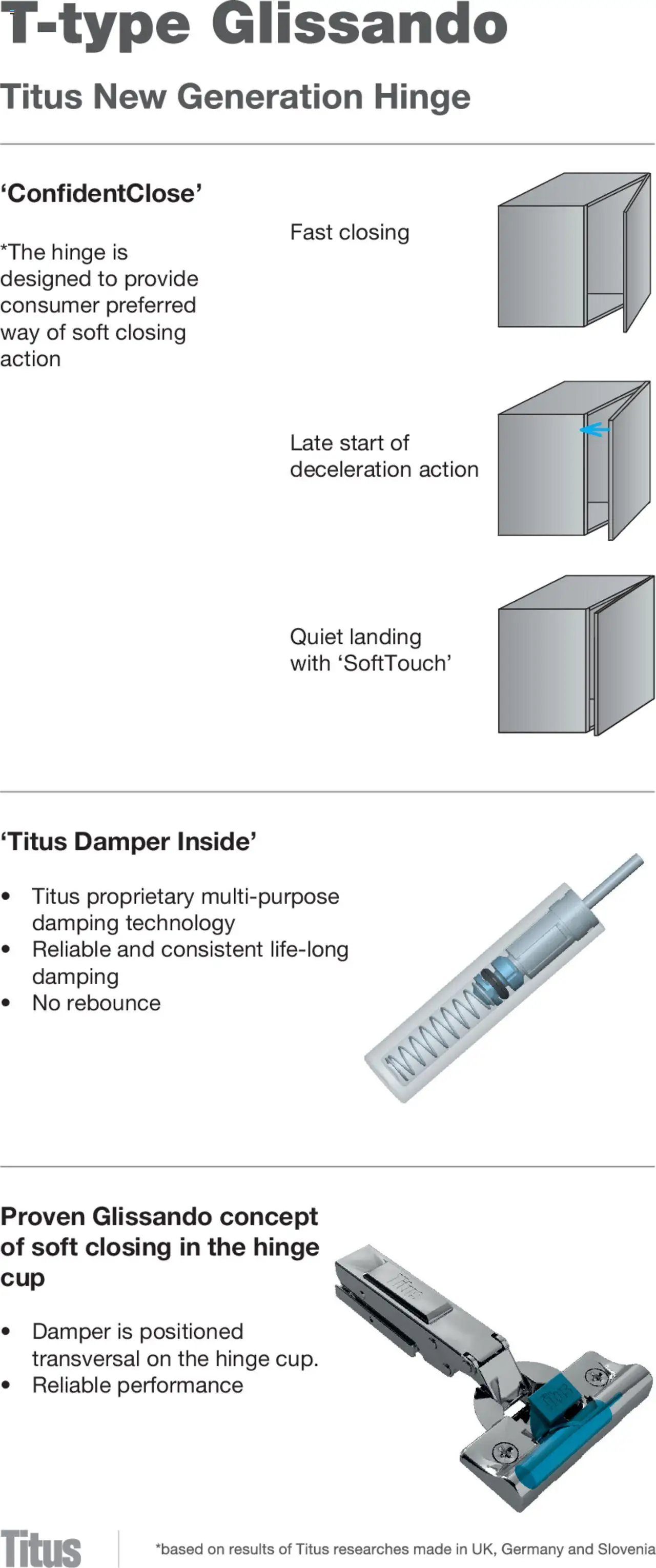 New Gelmar catalogue – valid from 12.02.2024 | Page: 2