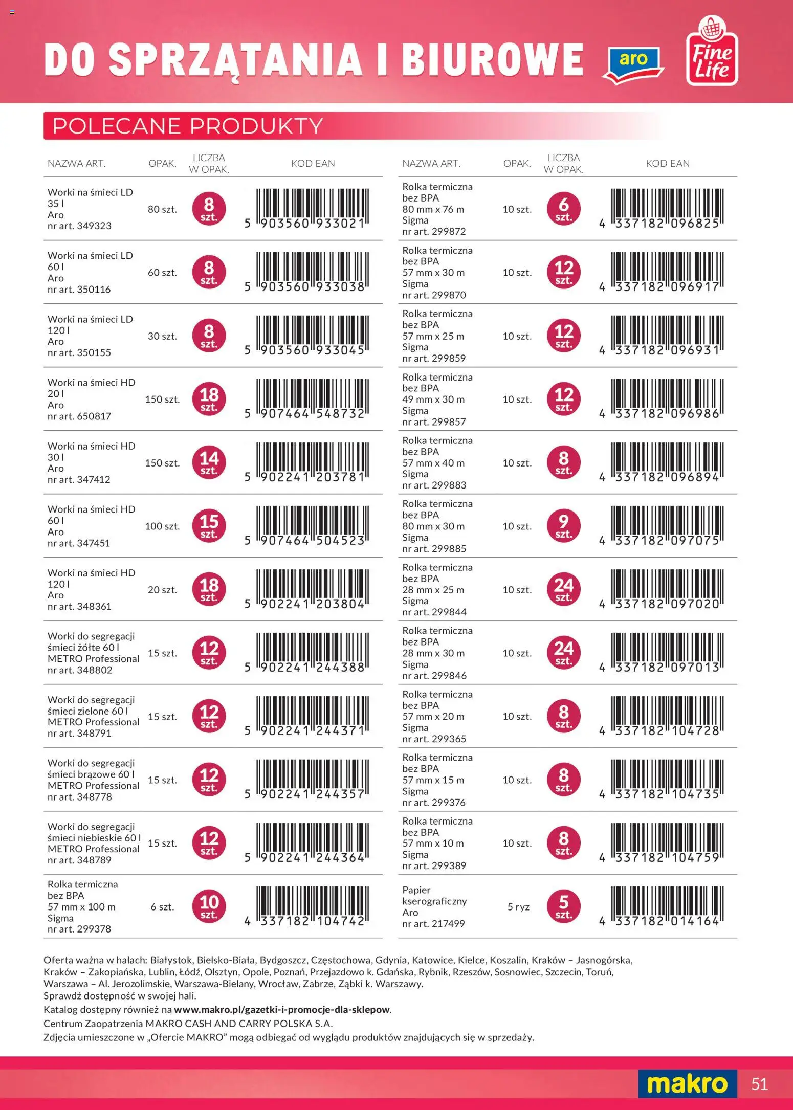 Makro Gazetka - Katalog marki własne dla Twojego sklepu od 28.04.2025 | Strona: 51 | Produkty: Ryż