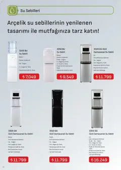 01.11.2025 tarihinden itibaren geçerli olan Arçelik kataloğu önizlemesi | Sayfa: 35