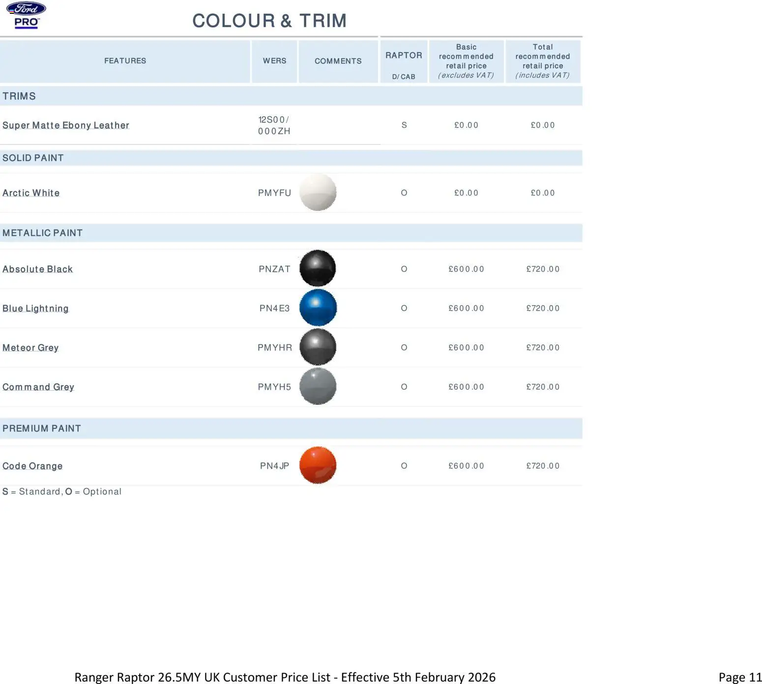 {H1} | Page: 11 | Products: Paint, Orange