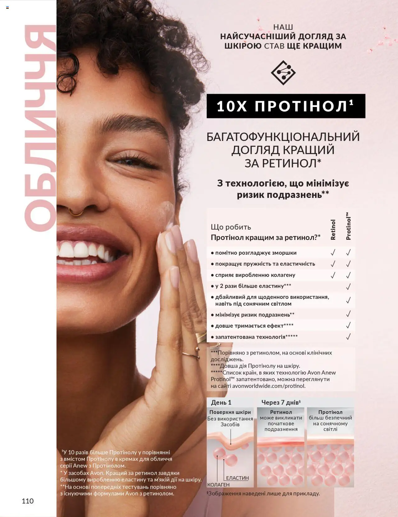 AVON Kаталог - дійснийкції з 01.07.2025 | Сторінка: 110