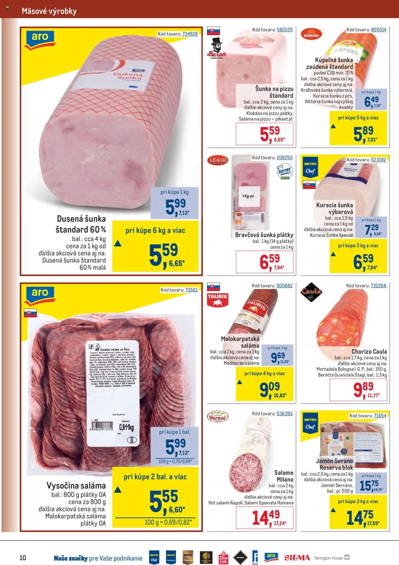 Nové Metro akcie – leták je platný od 10.09.2025 | Strana: 10 | Produkty: Saláma, Šunka, Klobása, Šál