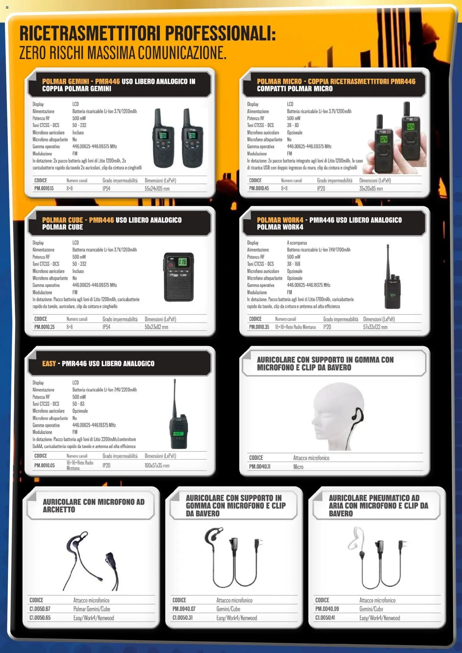 Volantino GBC del 01.11.2025 | Pagina: 54
