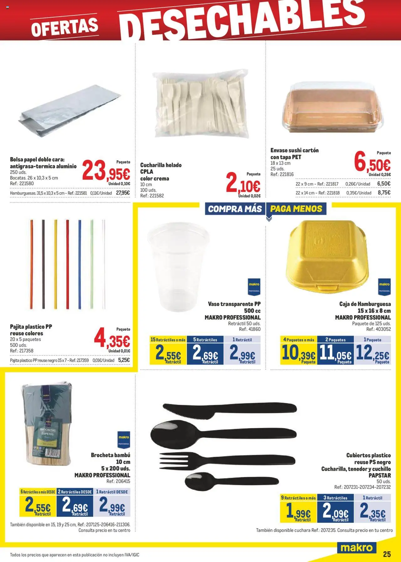 Makro - Precios Sur │ válido desde el 04.08.2025 | Página: 25 | Productos: Crema, Σιδερώστρα, Σοκολατούχο γάλα, Caja