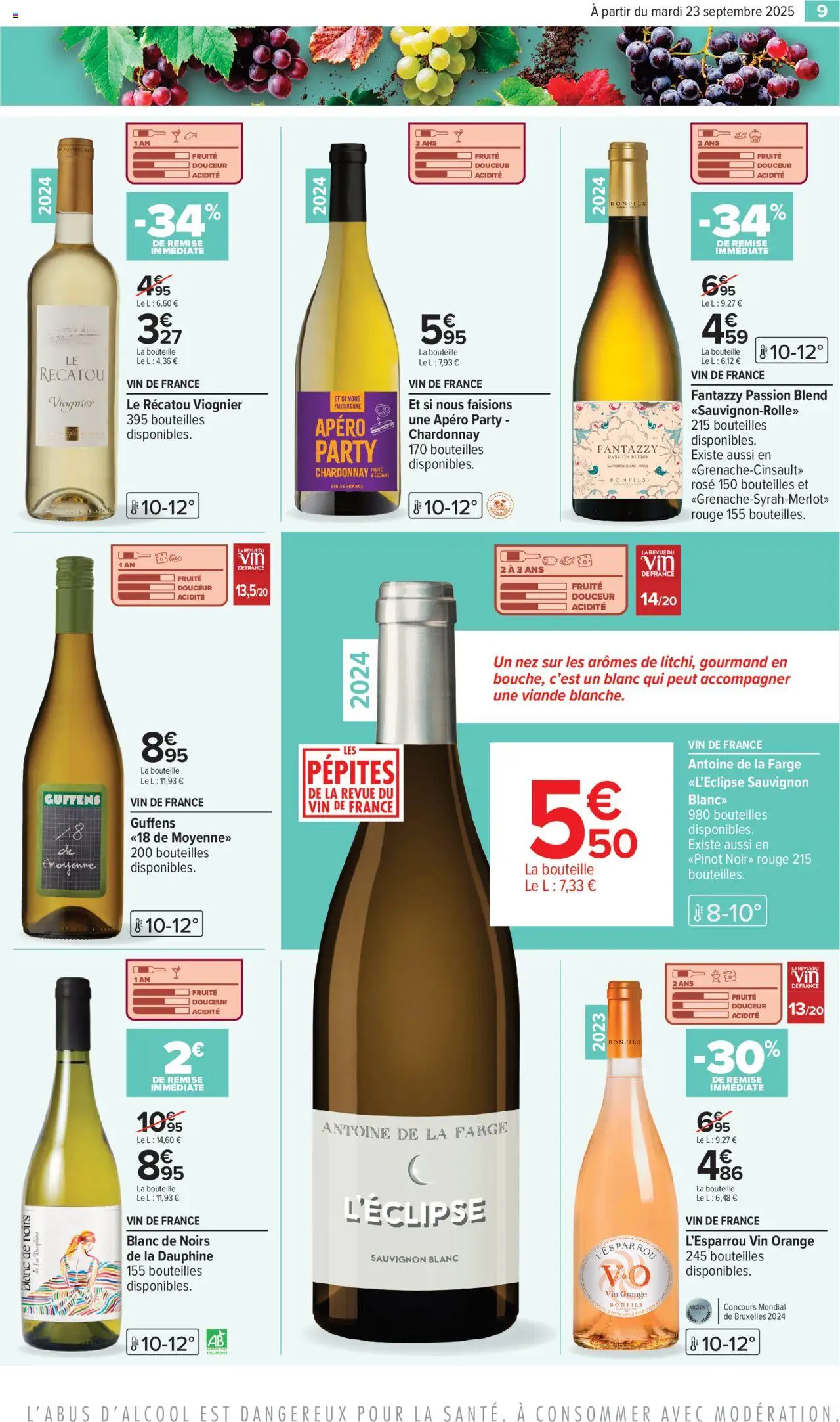  | Page: 13 | Produits: Orange, Viande, Vin