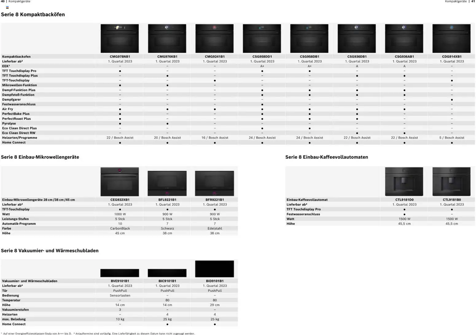 Novi Mömax katalog ponudbe – veljaven od 22.01.2026 | Stran: 21