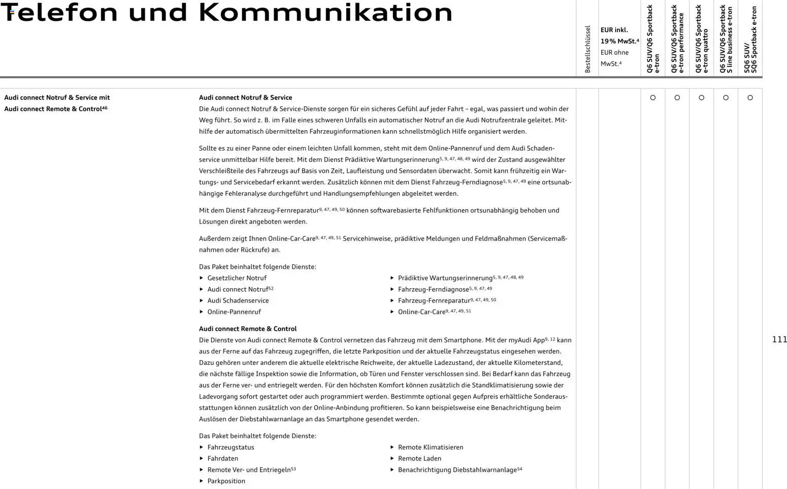 Audi Prospekt 	 – gültig ab 28.10.2025 | Seite: 111