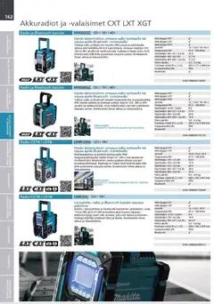 Makita-mainoslehti voimassa 24.03.2026 alkaen | Sivu: 162