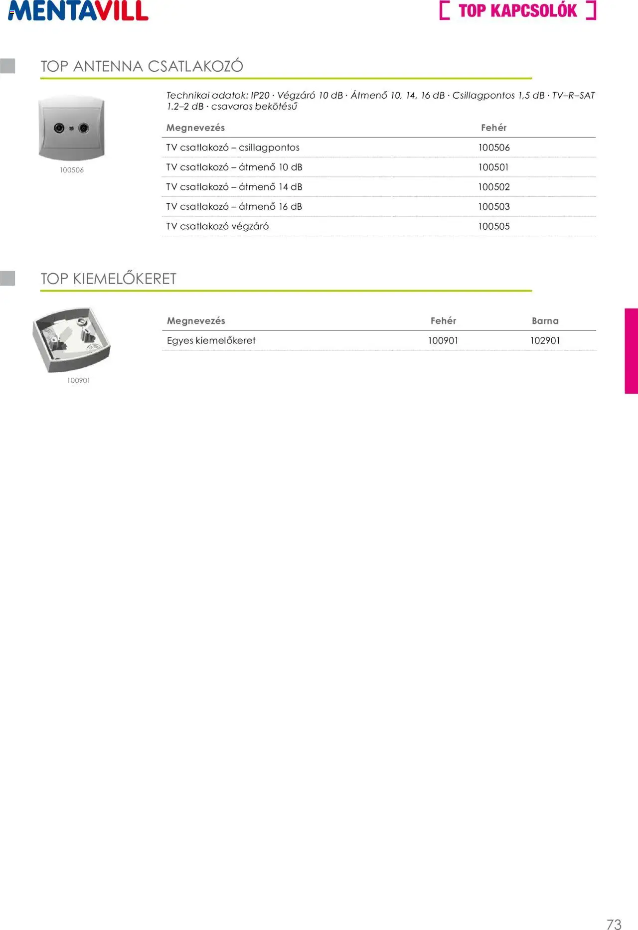 Mentavill akciós ujság - amely érvényes a következő dátumtól: 02.04.2026 | Oldal: 75