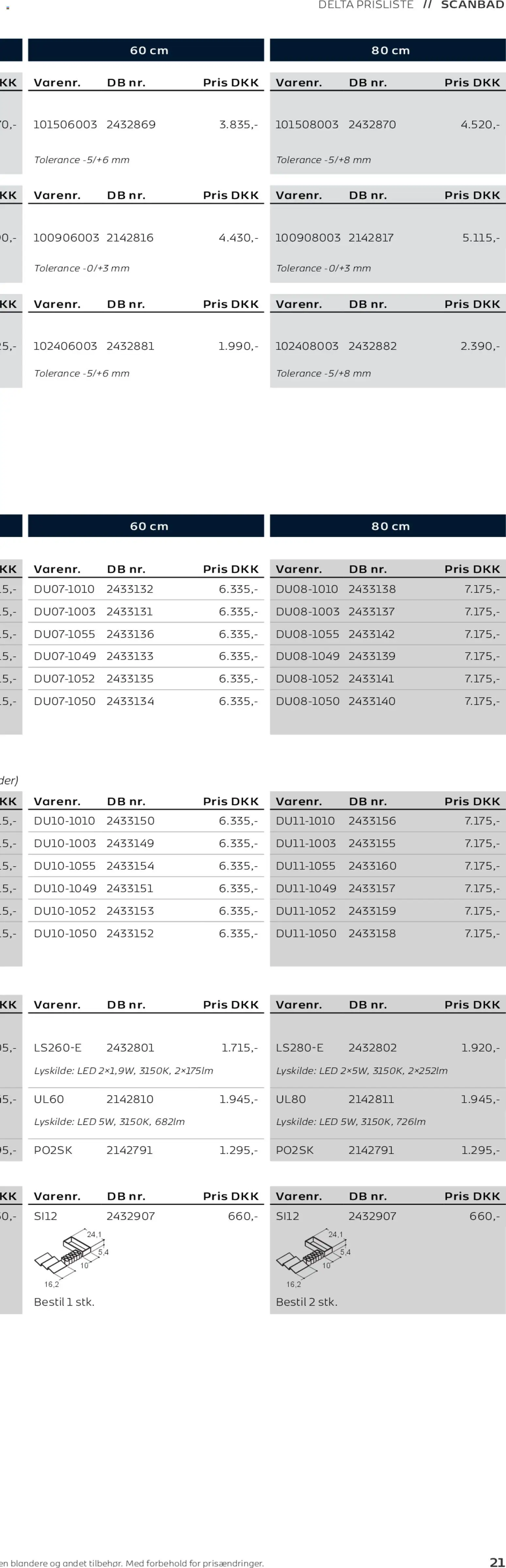 Bauhaus tilbudsavis – gyldig fra 01.01.2026 | Side: 42