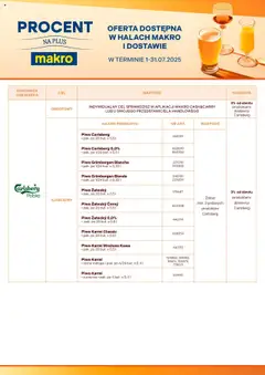 Makro Gazetka - Procent na Plus od 01.07.2025 | Strona: 4 | Produkty: Żurawina, Piwo Carlsberg, Kawa, Piwo