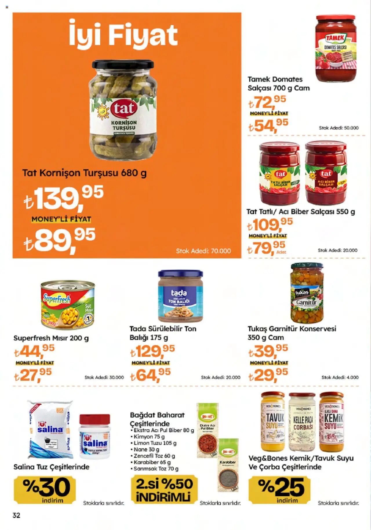 Migros Katalog - 5M Migroskop Dijital - 25.09.2025 tarihinden itibaren geçerlidir | Sayfa: 32 | Ürünler: Domates, Limon, Zencefil, Nane