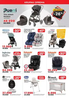 Aksa katalog - pregled Aksa kataloga - važi od 01.02.2026 | Strana: 3