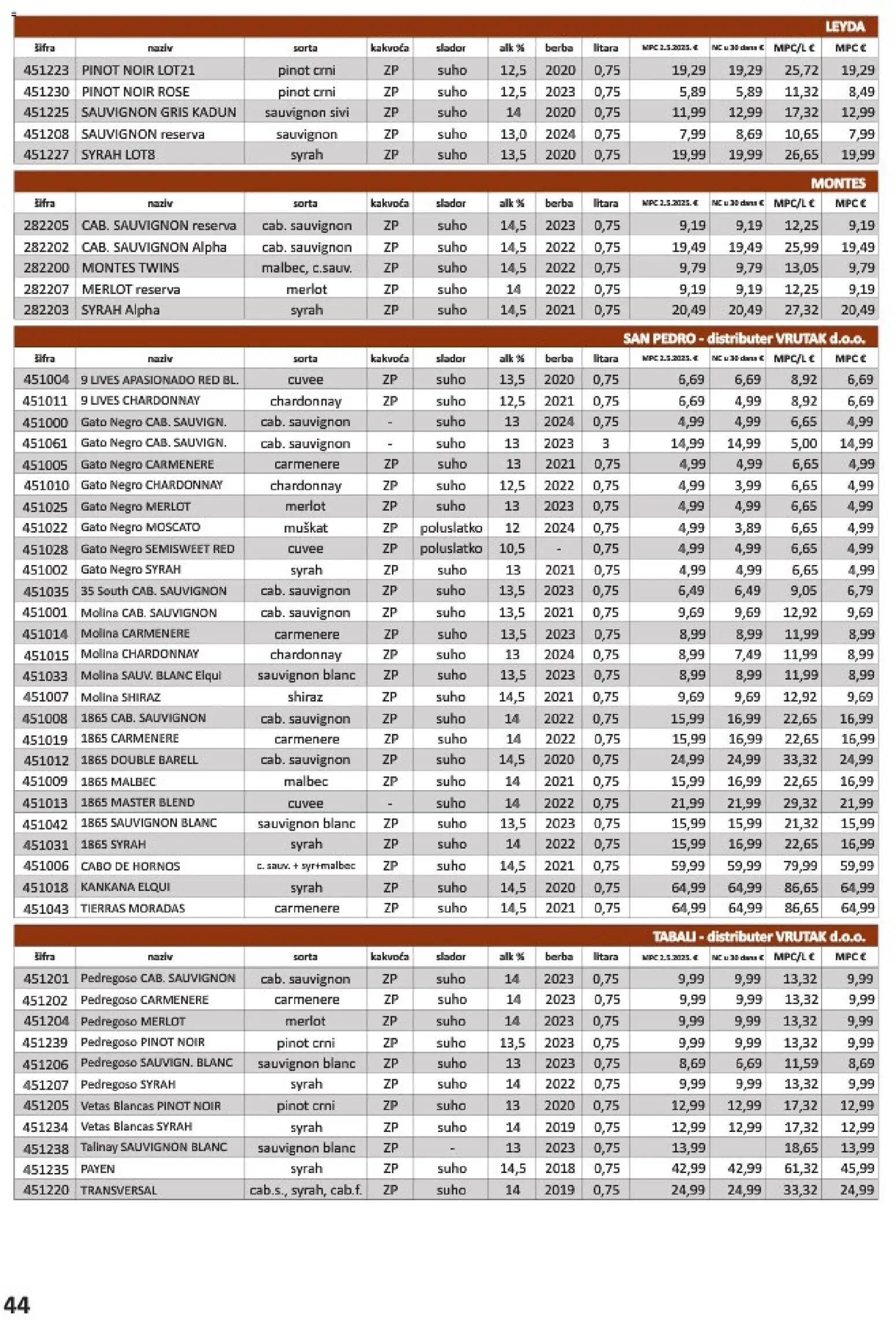 Vrutak katalog | vrijedi od 01.11.2025 | Stranica: 44