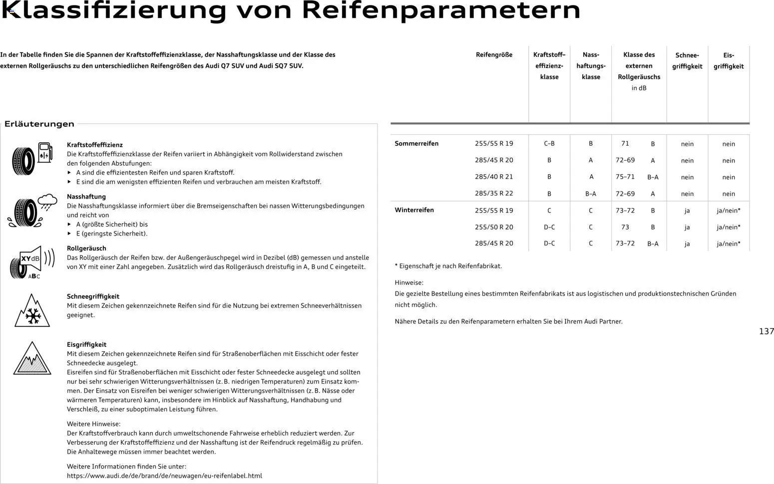 Audi Q7 – gültig ab 28.10.2025 | Seite: 137 | Produkte: Eis