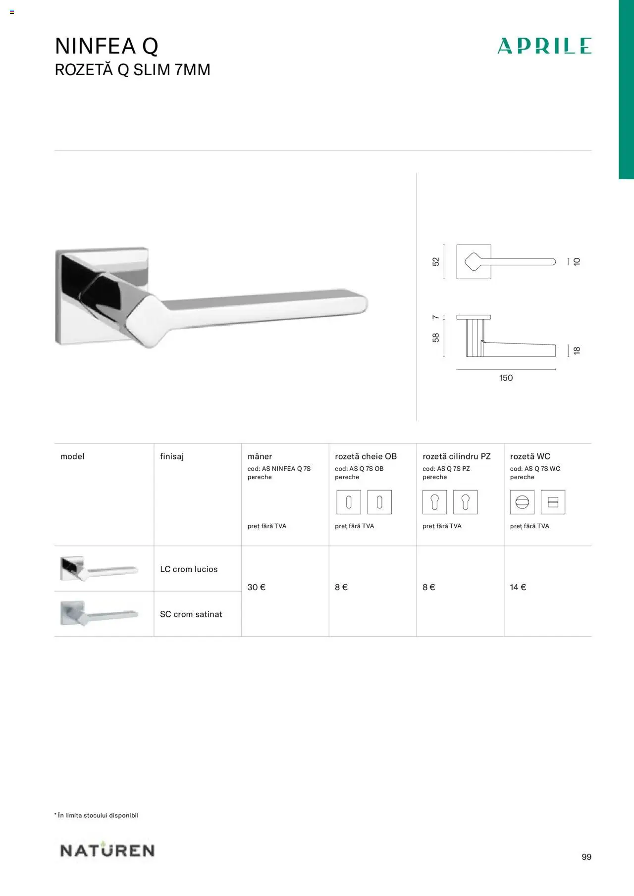 Noul catalog Proges – valabil de la 24.08.2023 | Pagină: 101 | Produse: Cheie reglabilă, Bluză făra mâneci, Mâner, Pantofi fără toc