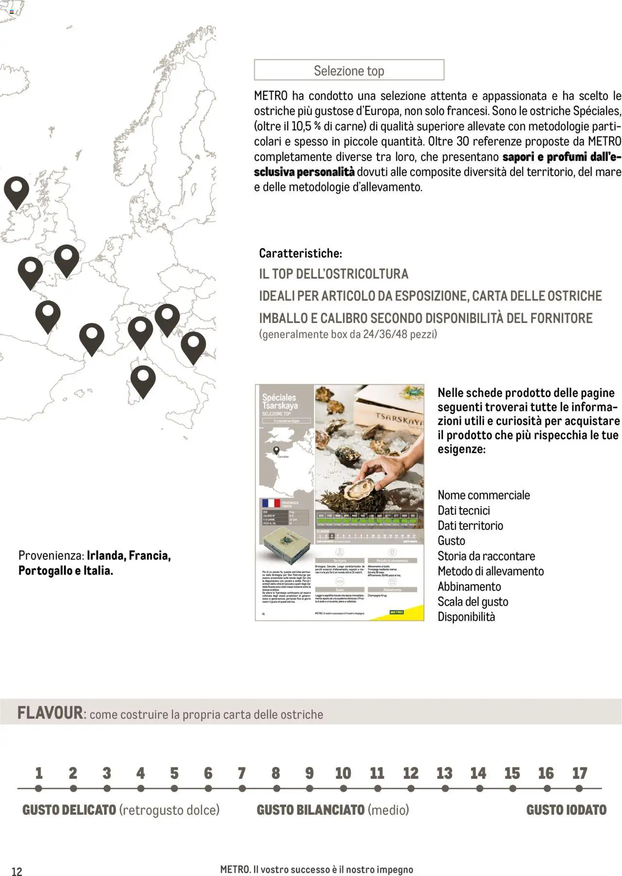 Volantino Metro del 17.06.2025 | Pagina: 12 | Prodotti: Top, Champagne, Scala, Metro