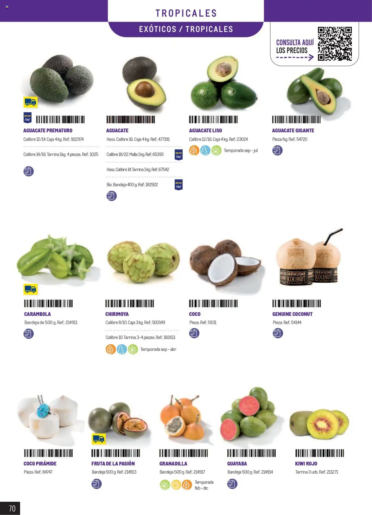 Makro catálogo │ válido desde el 01.01.2025 | Página: 70 | Productos: Kiwi, Bandeja, Caja