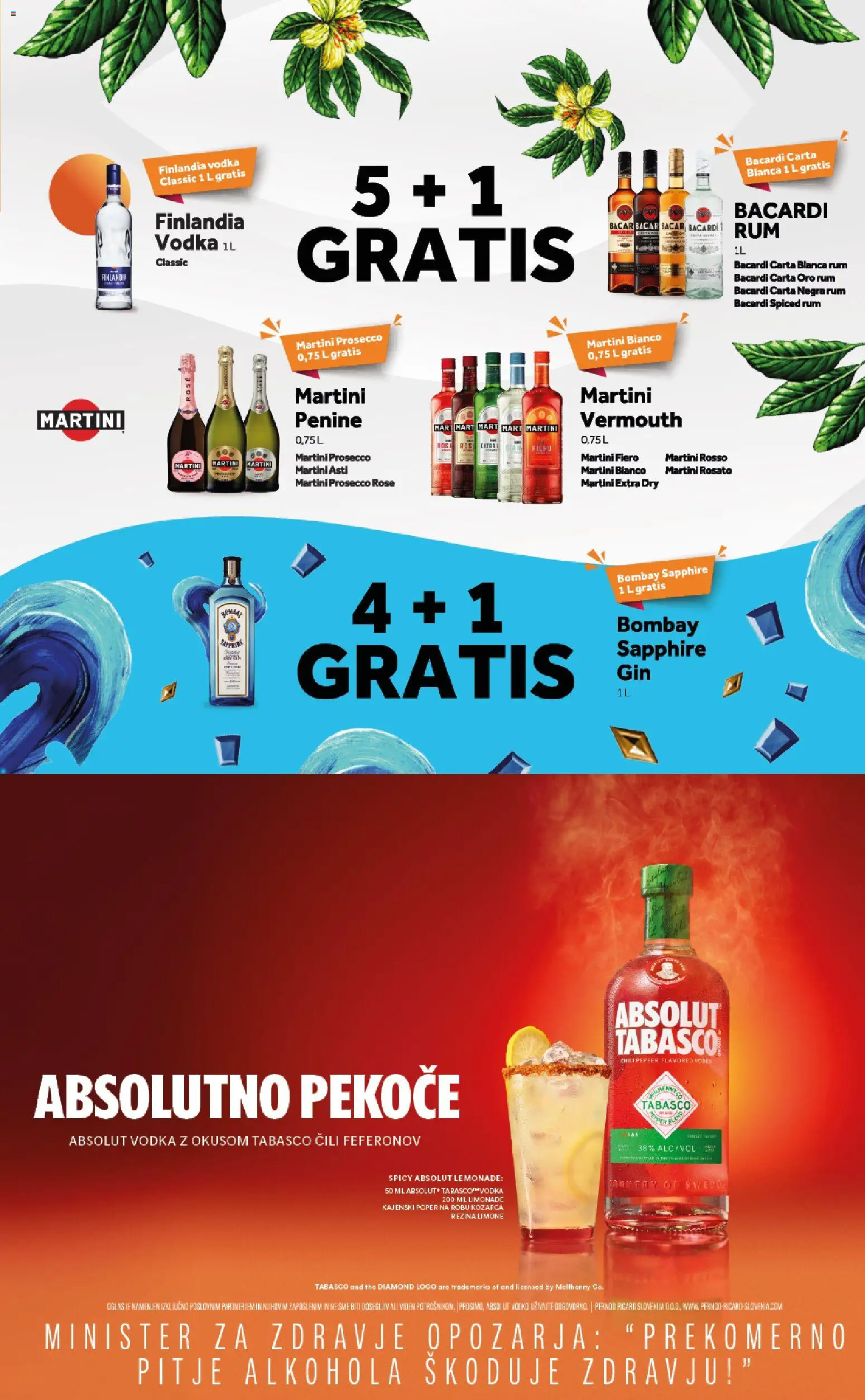 Novi Ahac katalog ponudbe – veljaven od 01.04.2026 | Stran: 9 | Izdelki: Vodka, Poper, Cili