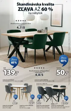 JYSK leták platný od 04.02.2026 | Strana: 3