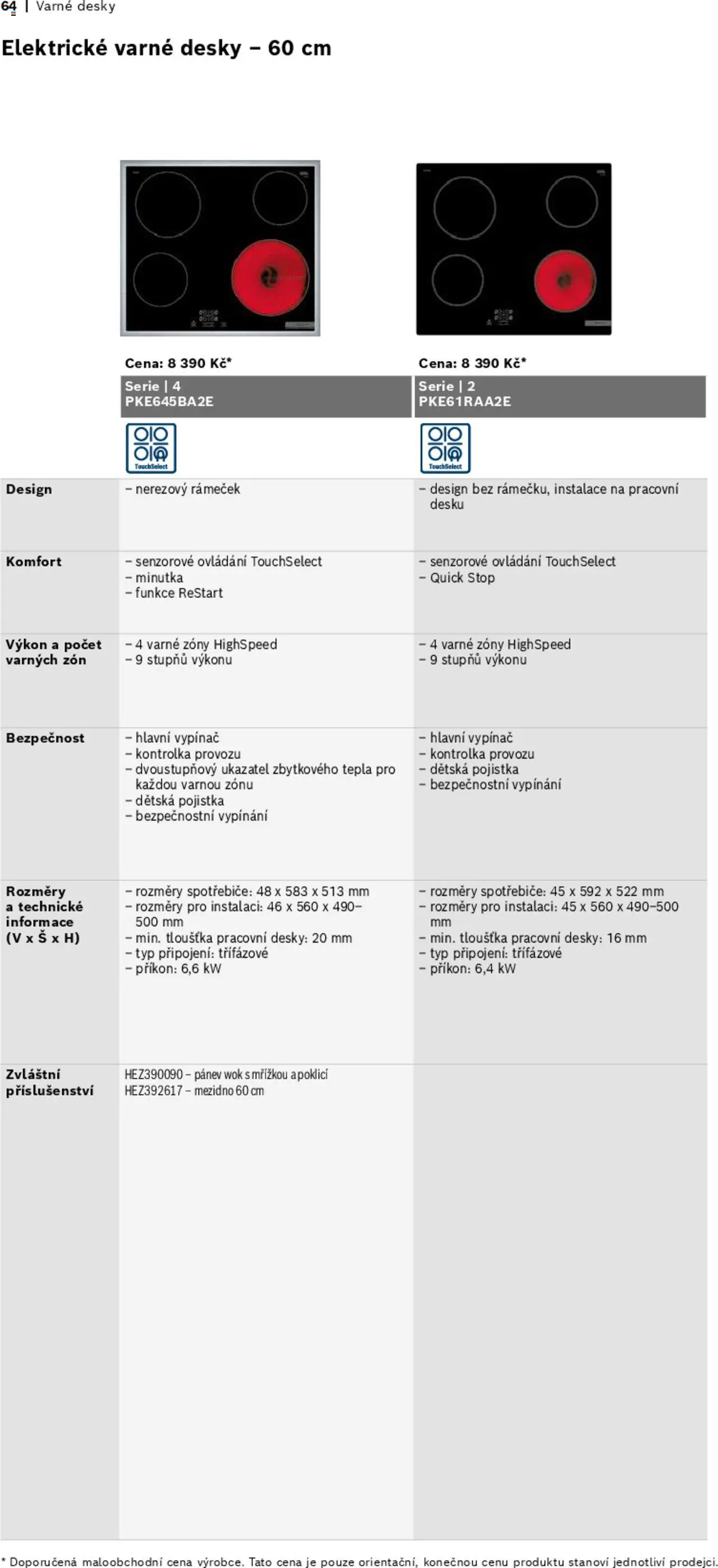 Möbelix leták - Bosch od 01.06.2024 | Strana: 64 | Produkty: Minutka, Vypínač, Desky, Rámeček