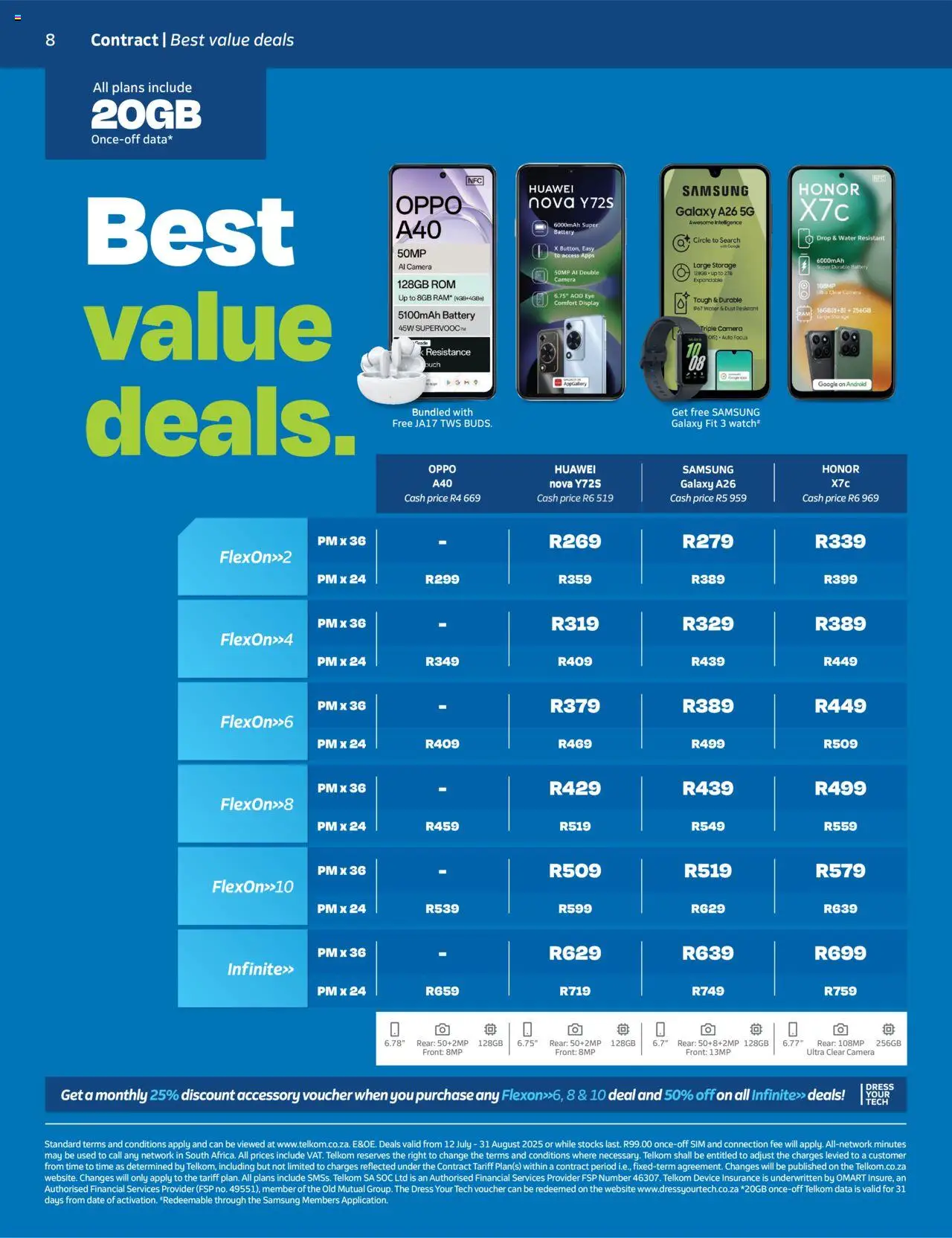 Telkom Deals │ valid from 12.07.2025 | Page: 8 | Products: Dress, Sim, Camera, Battery