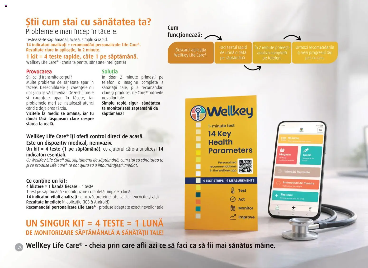 Noul catalog Life Care – valabil de la 01.04.2026 | Pagină: 122 | Produse: Telefon, Monitor