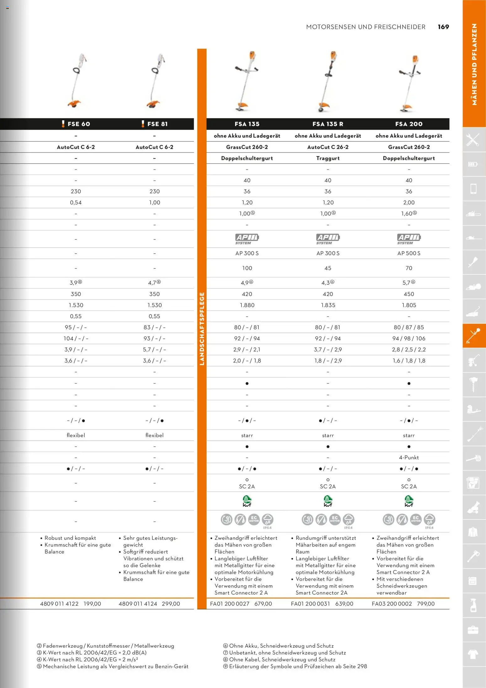 STIHL Katalog – gültig ab 01.01.2026 | Seite: 169 | Produkte: Gewicht, Ladegerät