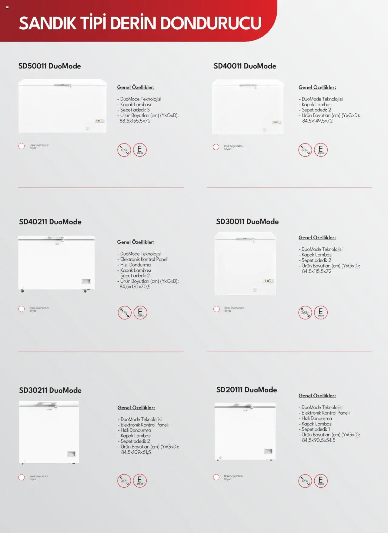 Vestel Beyaz Eşyalar Katalog - 03.06.2025 tarihinden itibaren geçerlidir | Sayfa: 29 | Ürünler: Sepet, Dondurma, Dondurucu