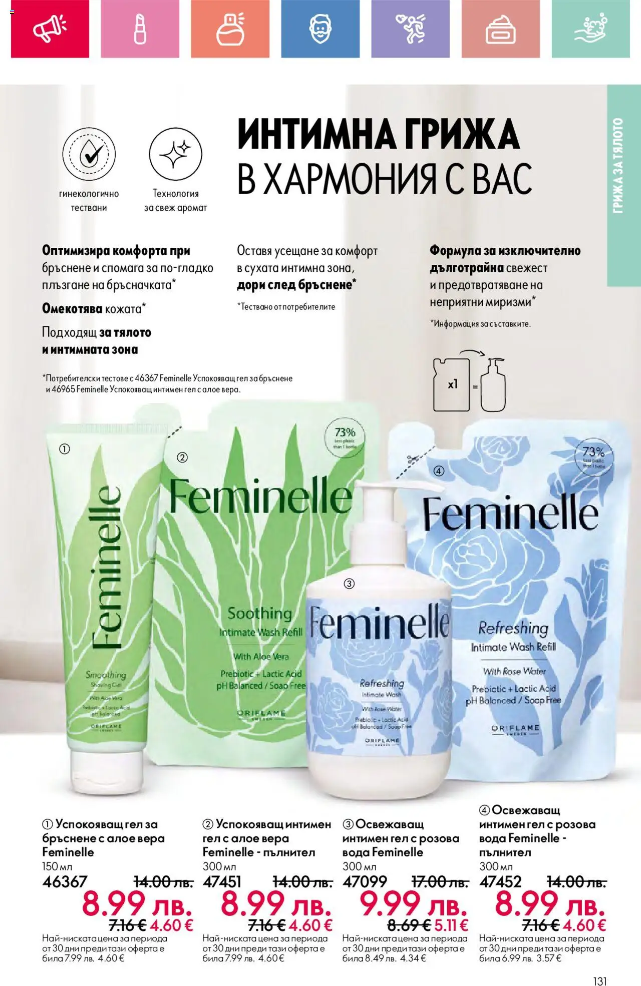  | Страница: 131 | Продукти: Вода, Гел за бръснене, Алое вера, Аромат