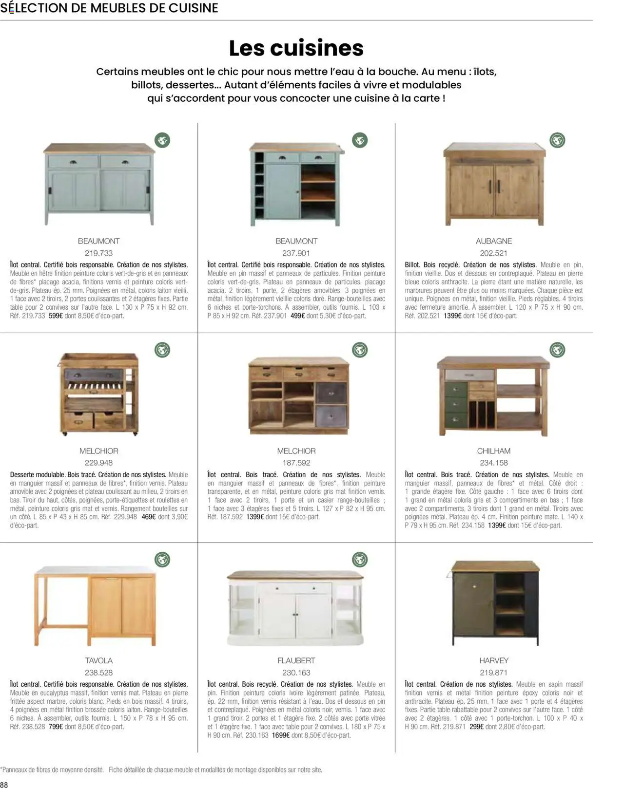  | Page: 90 | Produits: Porte, Poignées, Portes, Tiroirs