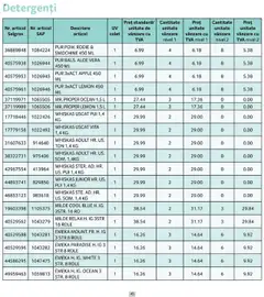 Ofertele Selgros valabile de la 01.10.2025 | Pagină: 45