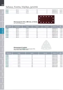 Makita-mainoslehti voimassa 24.03.2026 alkaen | Sivu: 364 | Tuotteet: Monitoimikone, Käsineet