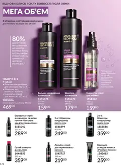 AVON акції дійснийкції з 01.03.2026 | Сторінка: 172