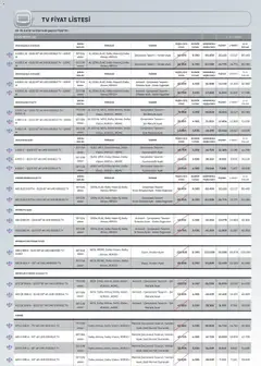 16.12.2025 tarihinden itibaren geçerli olan Arçelik kataloğu önizlemesi | Sayfa: 93 | Ürünler: TV, Kablo