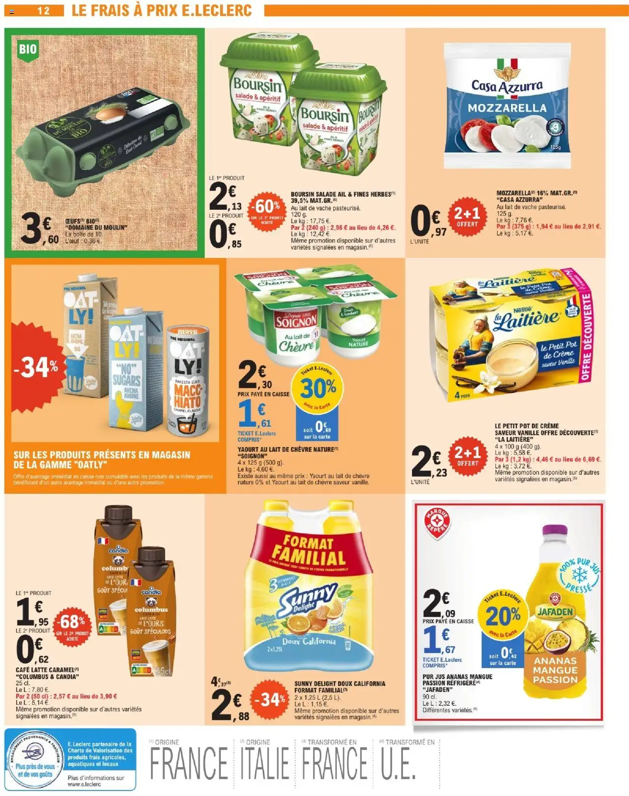  | Page: 12 | Produits: Salade, Yaourt, Café, Ananas