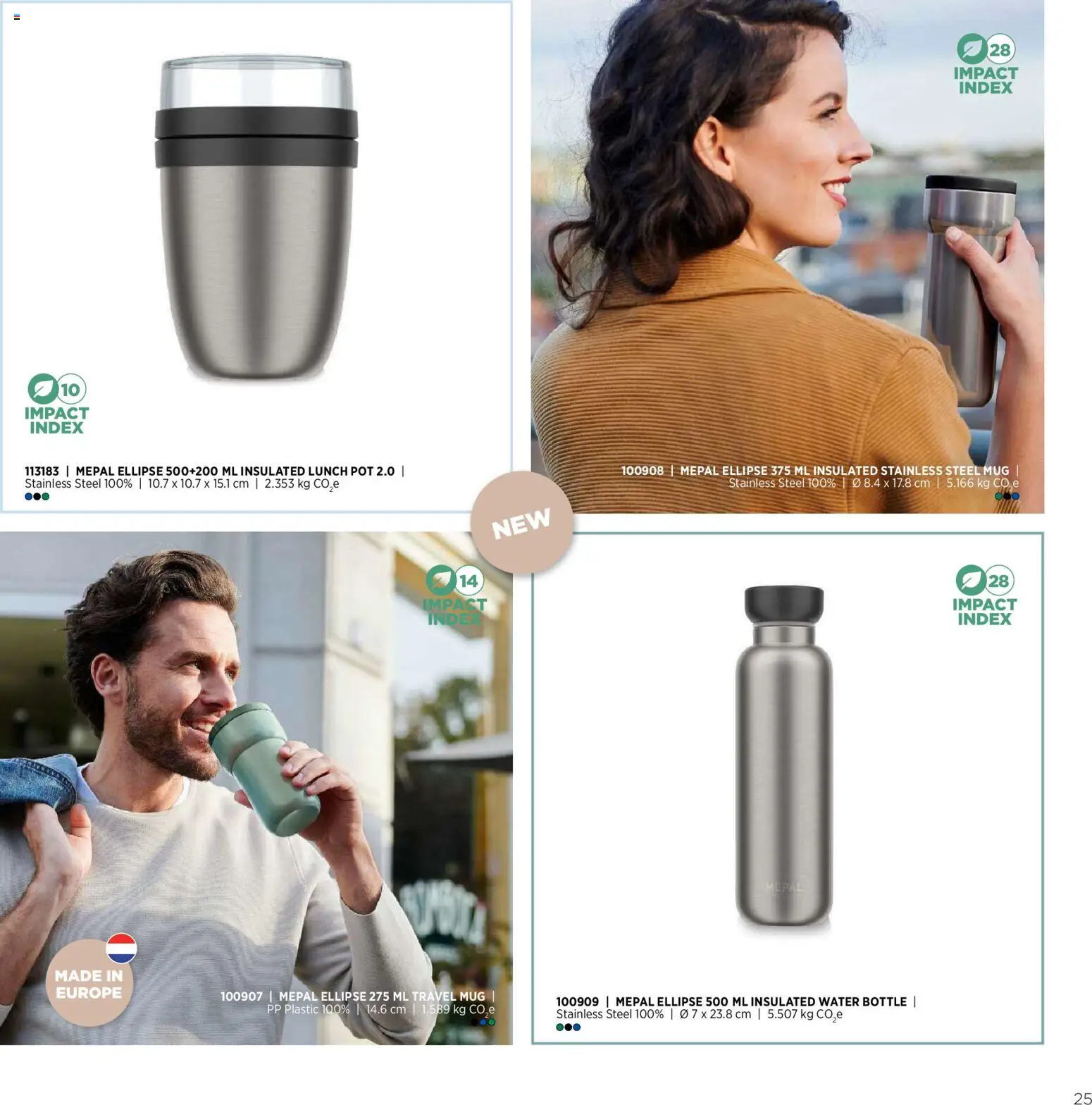 Sapo Giveaways Endless possibilities – σε ισχύ από 14.01.2026 | Σελίδα: 25