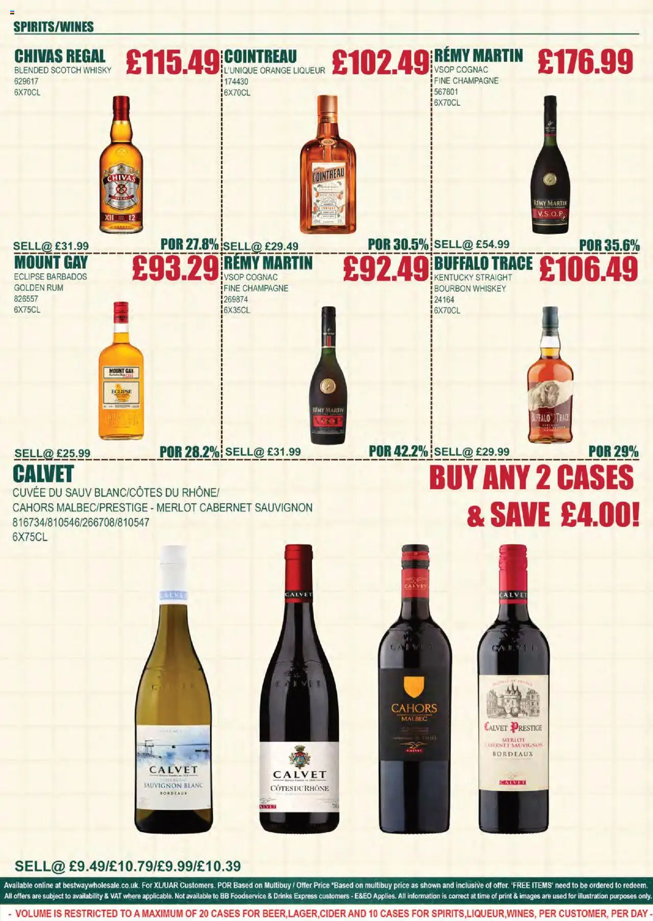  | Page: 7 | Products: Scotch whisky, Bourbon, Whisky, Whiskey