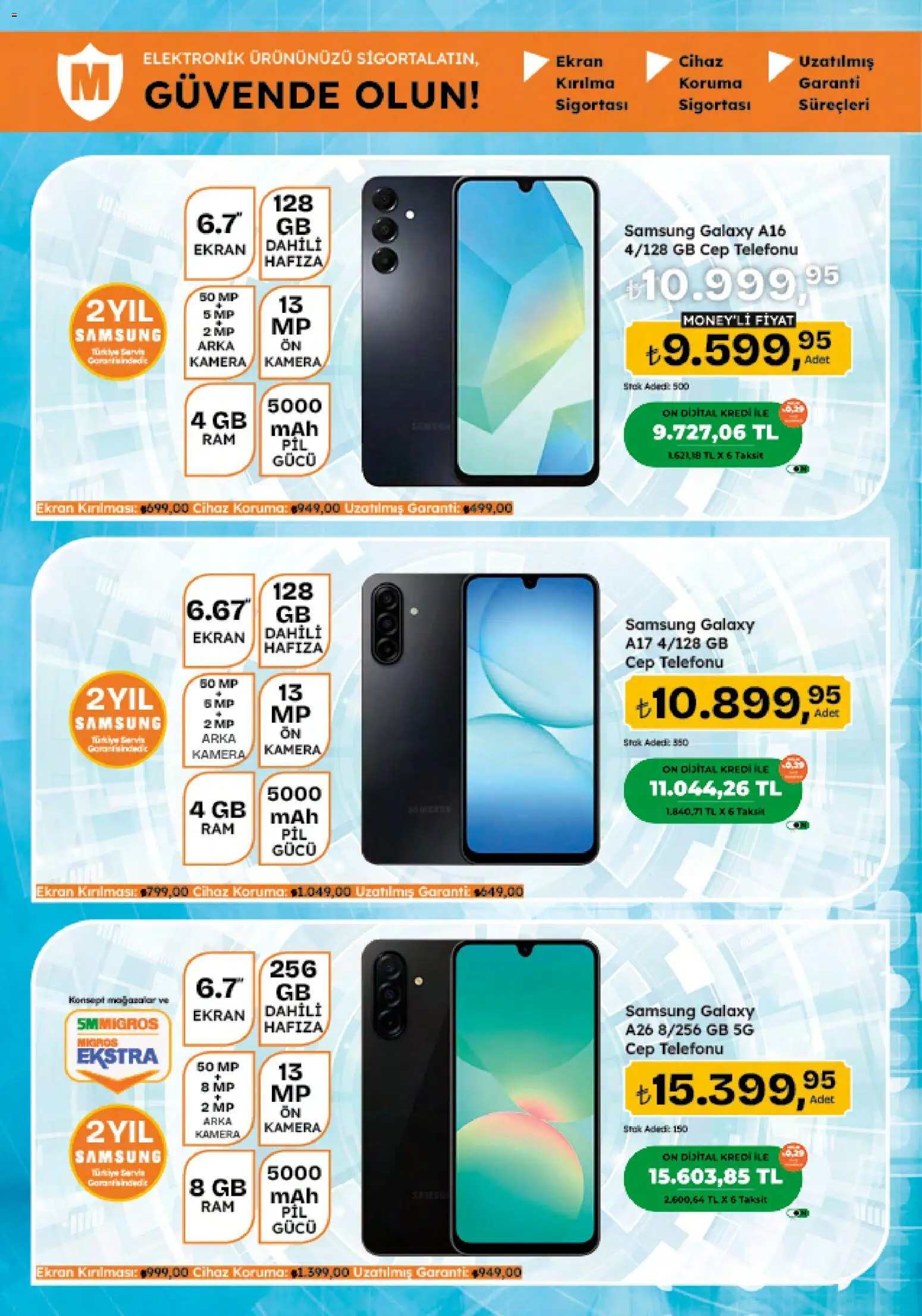 Migros Katalog - 5M Migroskop Dijital - 04.12.2025 tarihinden itibaren geçerlidir | Sayfa: 129