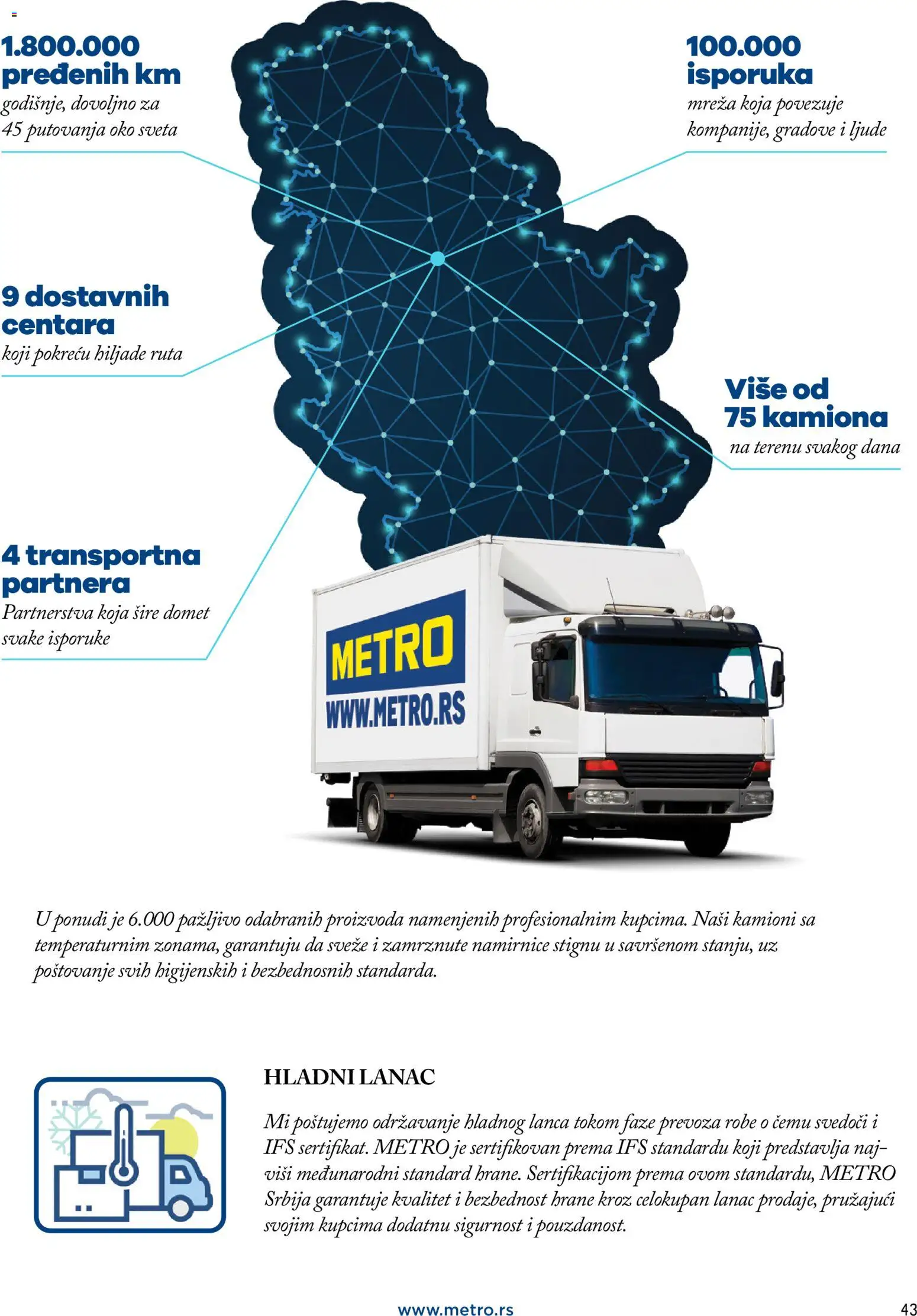 Metro katalog - važi od 24.03.2026 | Strana: 45