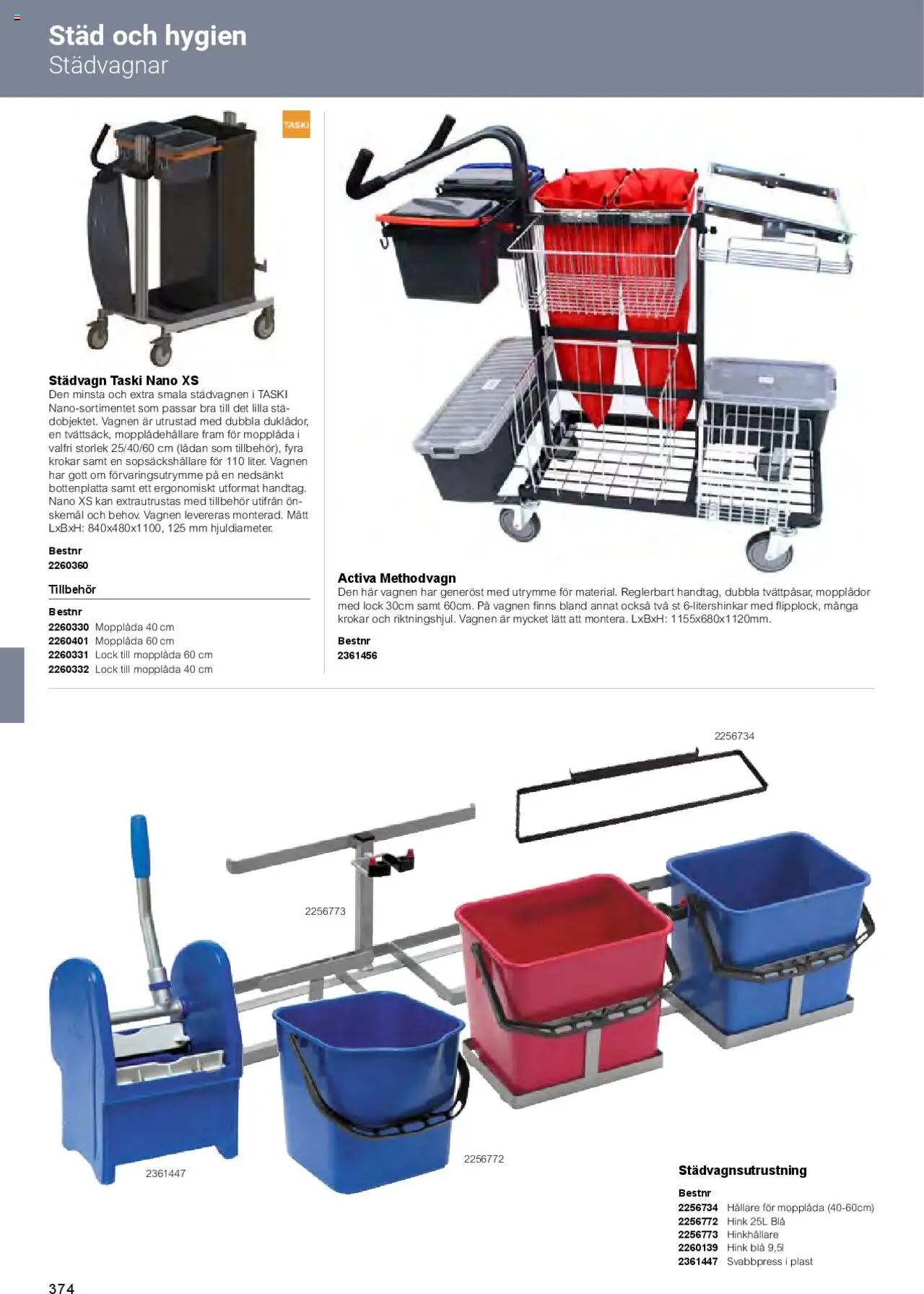 Office Depot reklamblad aktuell från 01.02.2025 | Sida: 376 | Produkter: Hink
