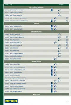 Metro -  Smart Chef - Pregled kataloga iz trgovine Metro, vrijedi od 01.04.2026 | Stranica: 6