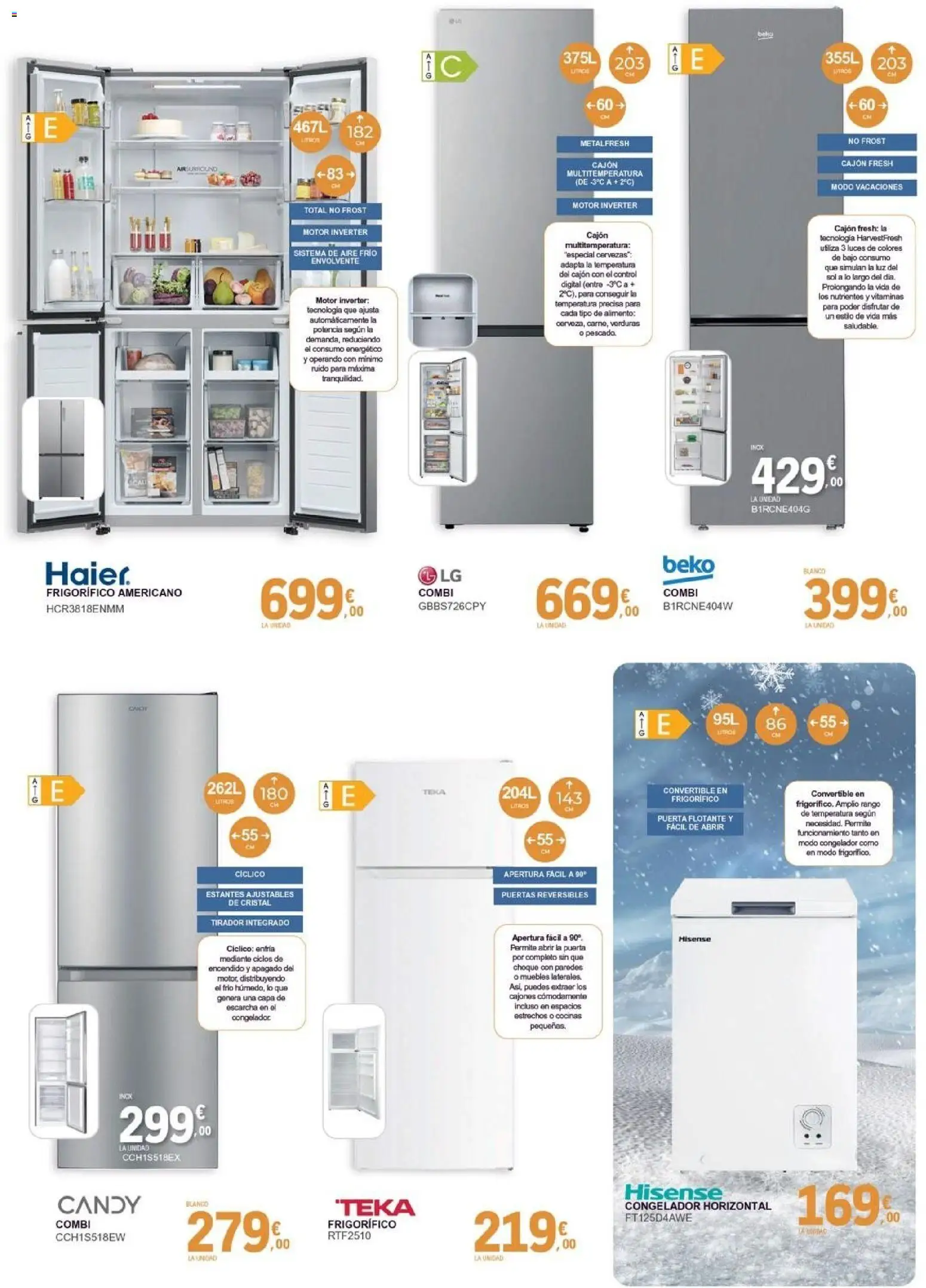 E.Leclerc folleto Renovar │ válido desde el 01.04.2026 | Página: 2 | Productos: Muebles, Congelador, Combi