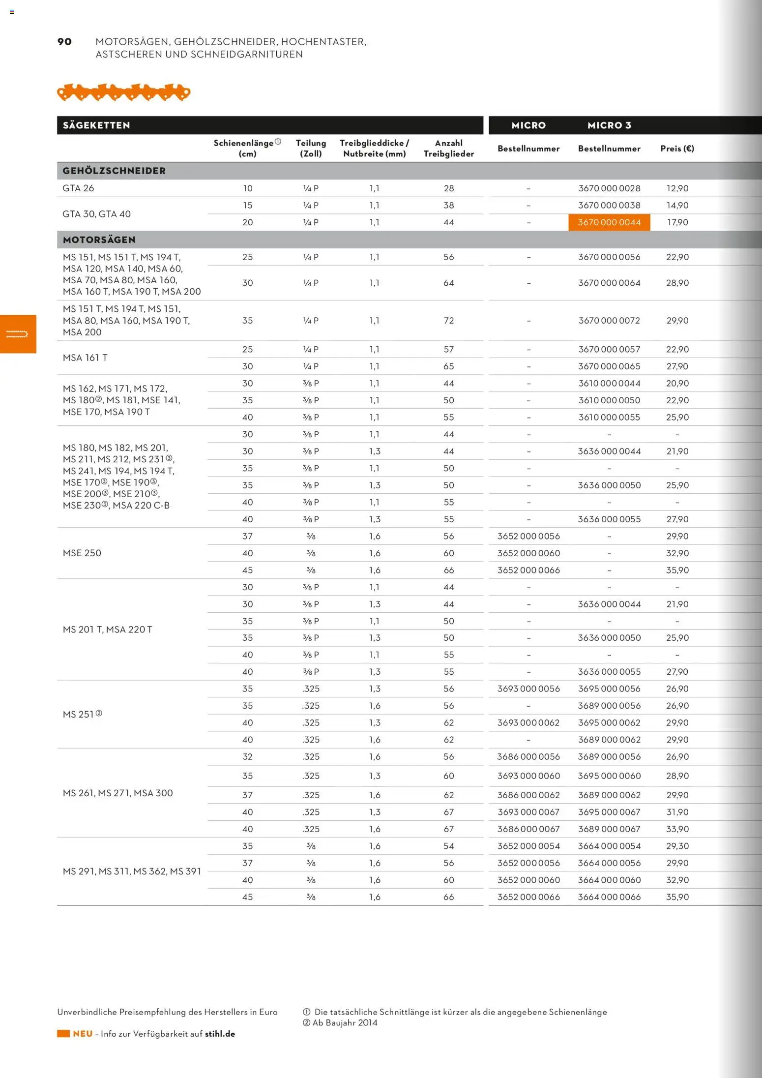 STIHL Katalog – gültig ab 01.01.2026 | Seite: 90