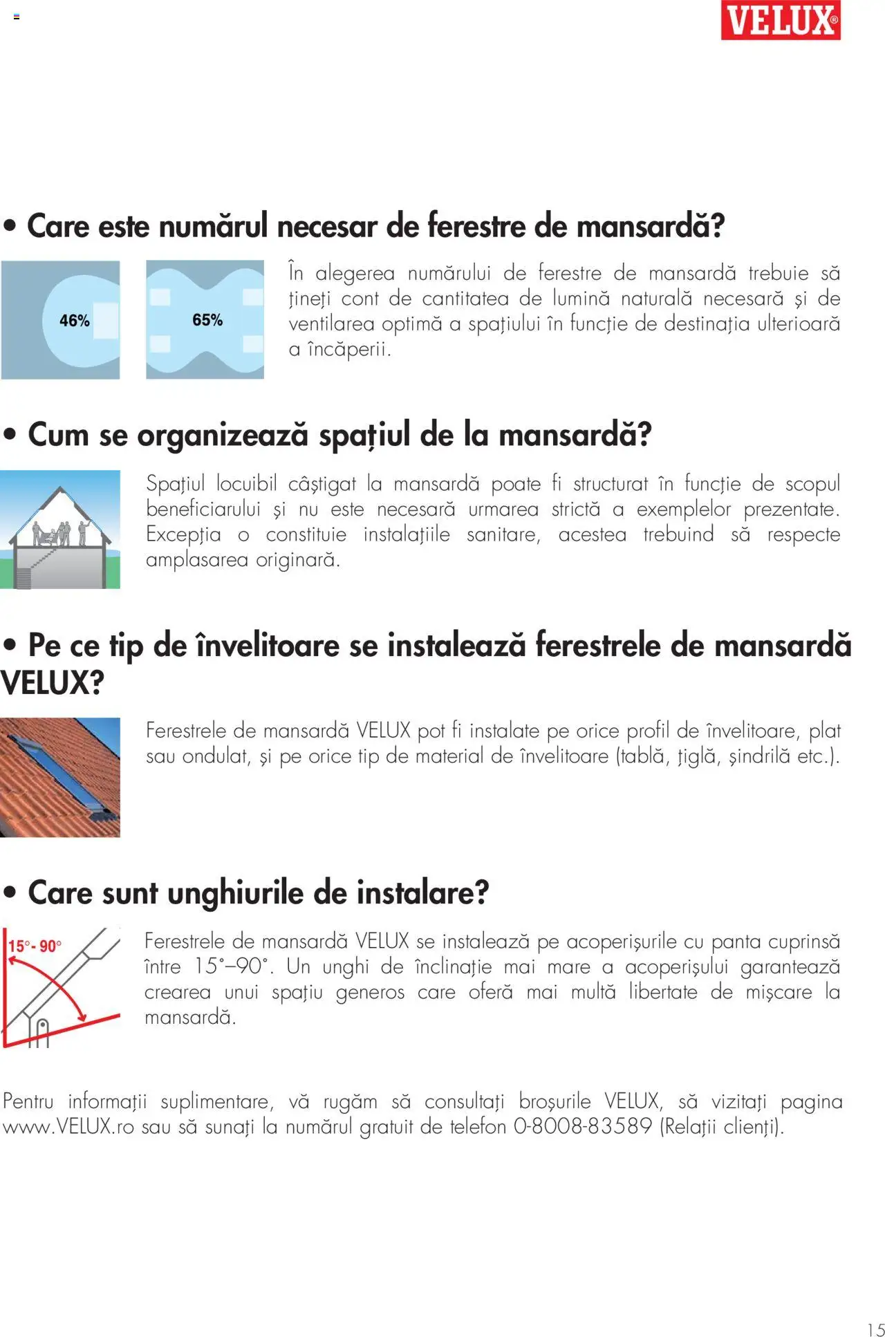 Noul catalog Velux – valabil de la 01.01.2025 | Pagină: 15 | Produse: Tavuk suyu, Telefon